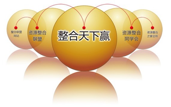 中國(guó)櫥柜品牌未來(lái)之路：需把握三大趨勢(shì)