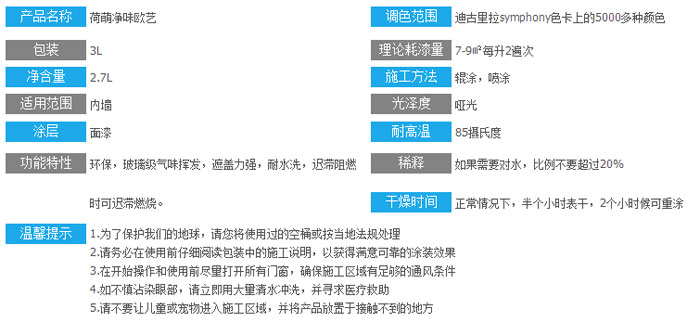 水性漆產(chǎn)品買哪個(gè)好？十大水性漆品牌名品列舉