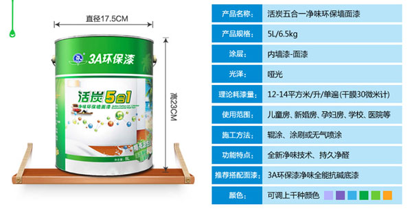 水性漆產(chǎn)品買哪個(gè)好？十大水性漆品牌名品列舉