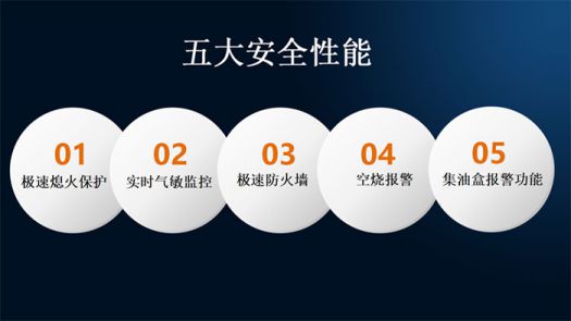 著名品牌優格集成灶打造最堅實的廚房安全屏障！