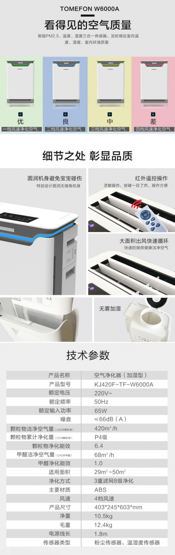 凈化器參數到底有什么意義？消費者怎么通過參數匹配購買需求？
