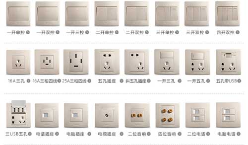 電工廠家豐富產(chǎn)品種類或可最大化占領(lǐng)市場(chǎng)