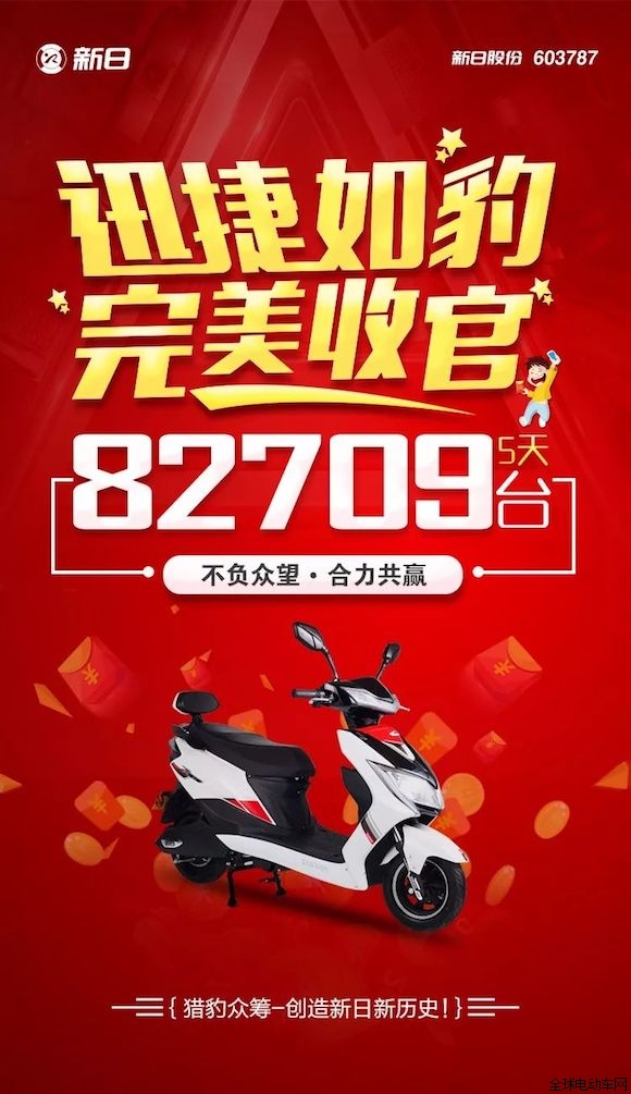 新日新款單品獵豹刷新行業(yè)銷售新記錄，憑什么？
