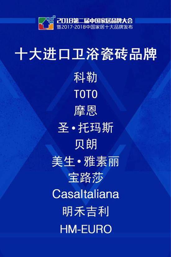 品牌榮譽(yù)|CasaItaliana榮膺“2018十大進(jìn)口瓷磚品牌”