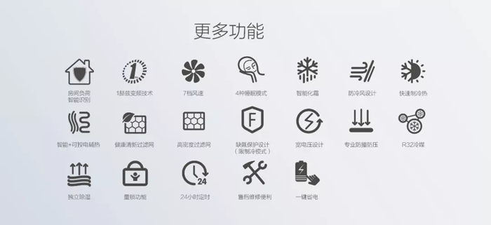 2019新品格力冷靜王-III，傳承冷靜王系列產(chǎn)品經(jīng)典品質(zhì)