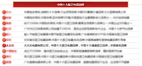 太太樂廚衛電器：愛你，是我做過最好的事