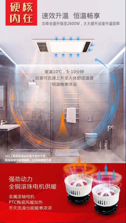 冬天“懶癌”患者，你與溫暖沐浴僅僅差一臺(tái)小器鬼浴霸