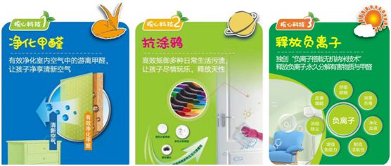 鉑英特負離子抗涂鴉兒童漆上市 空氣清新，媽媽放心，孩子開心