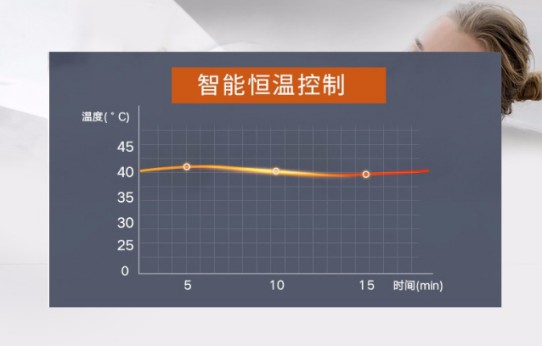 產(chǎn)品解讀：即熱式電熱水器真的有那么好嗎?