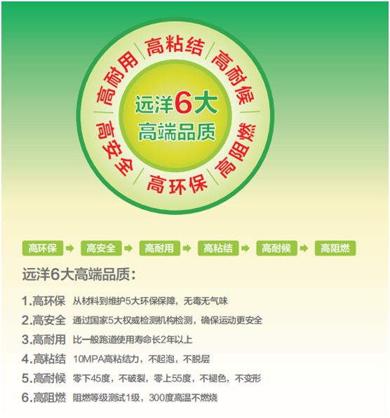 健康奔往未來(lái) 遠(yuǎn)洋專(zhuān)注更環(huán)保的塑膠跑道